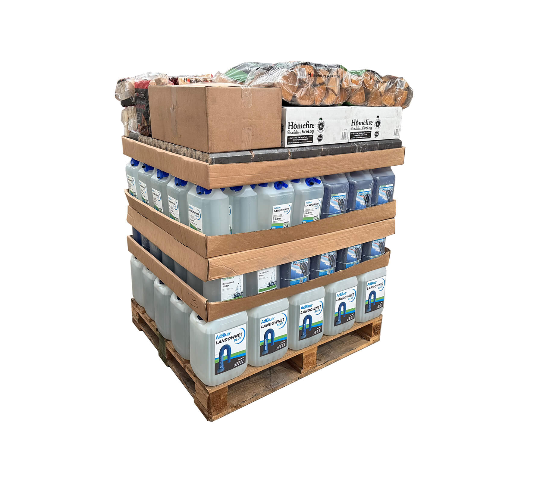 Mixed Product Pallets